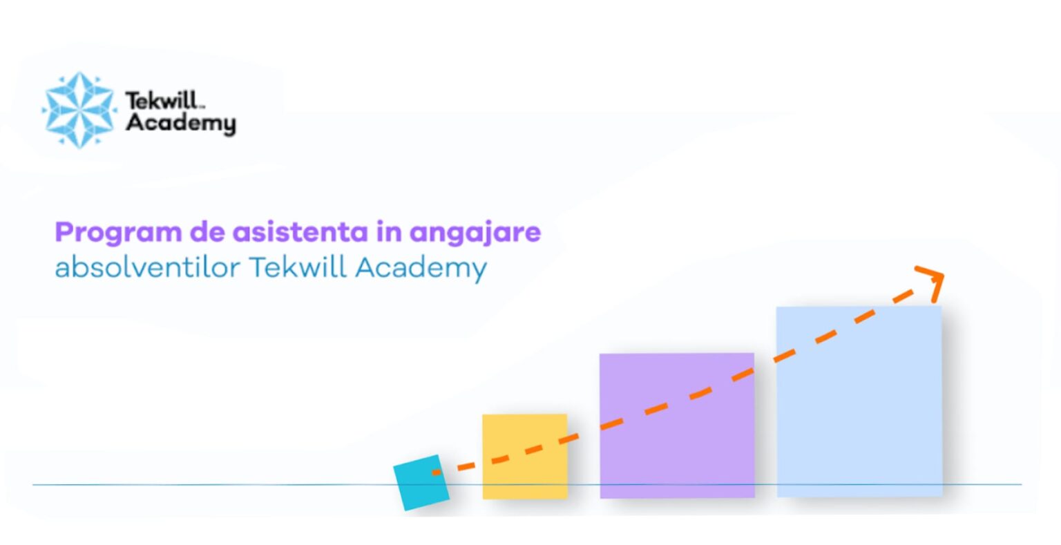 Tekwill – Be Great Together